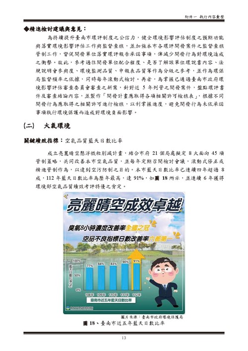 112 年臺南市環境保護計畫第73頁內容